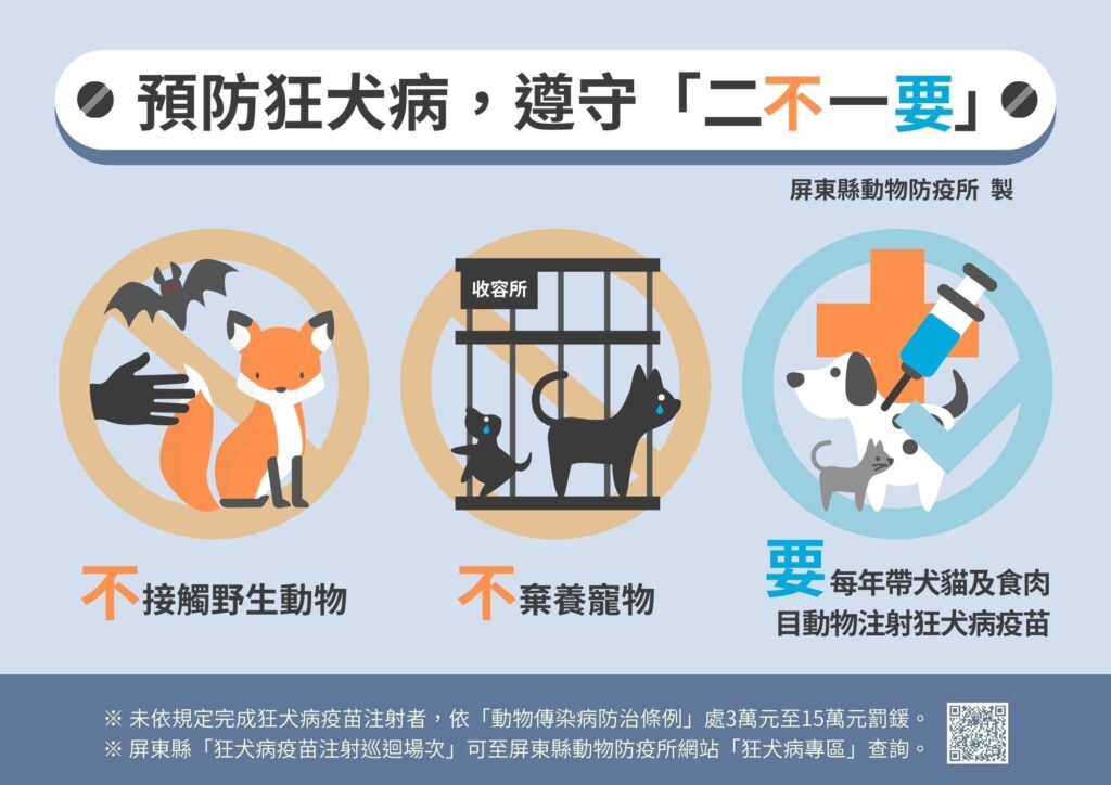 預防狂犬病，遵守「二不一要」 0