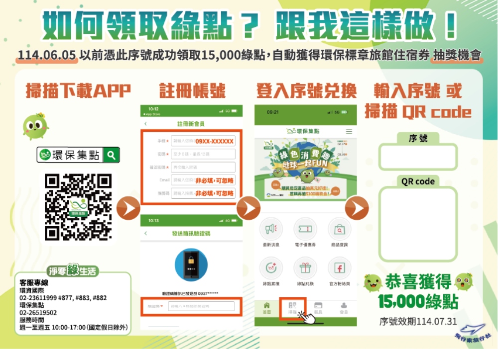 旅遊做環保 飛行家、環境部共推「綠住一晚 好禮隨行」 3 ▲領取綠點,可兌換商品。(圖/業者提供)