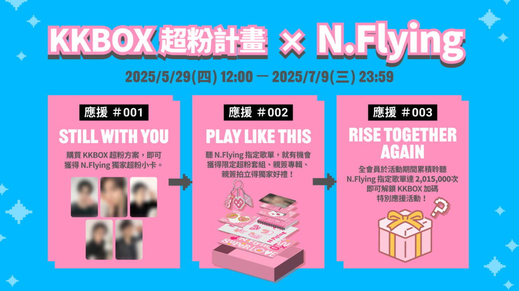 KKBOX「超粉計畫」首度攜手海外韓團!N.Flying 10 週年專屬應援強勢開跑 2 S 132563031 0