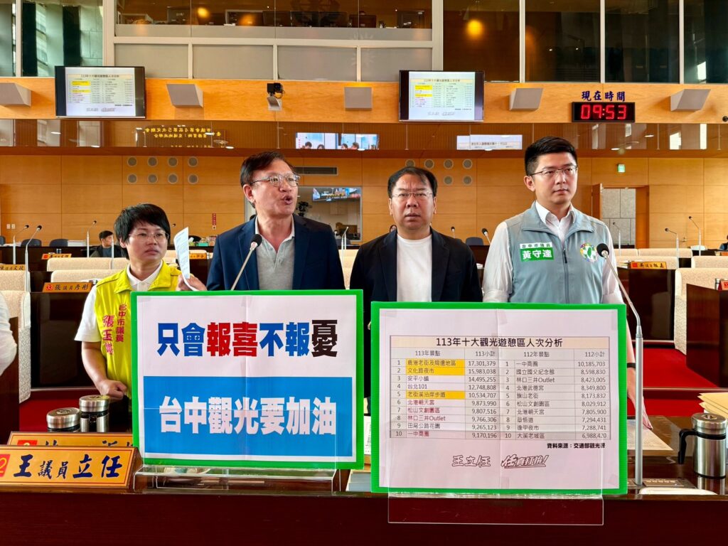 全國十大景點僅一中商圈入榜 中市議員要求觀旅局檢討 7 S 87941157