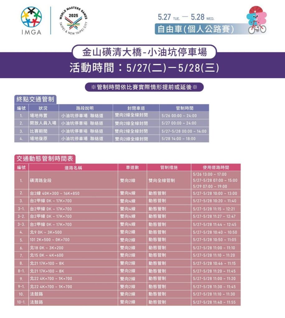 二 18