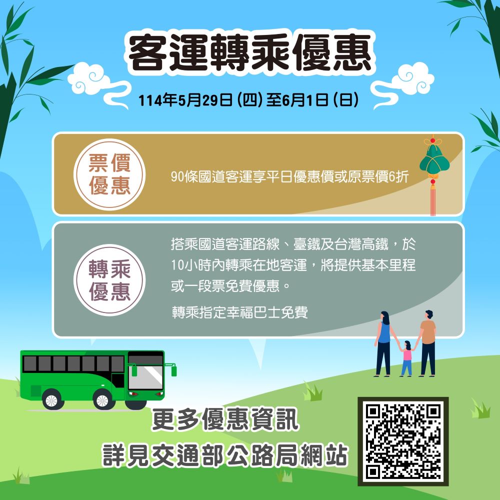 端午連假出遊 新北交通資訊懶人包教你怎麼玩 2 《圖說》客運轉乘優惠。〈交通局提供〉
