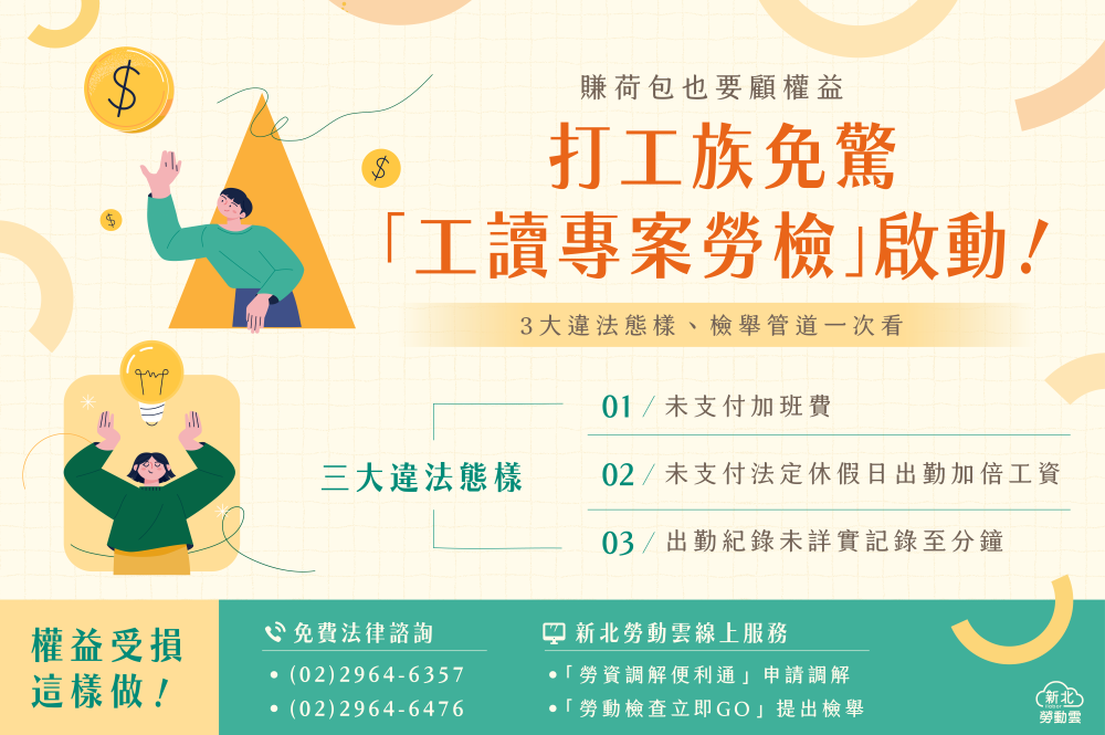 保打工權益 新北6月啟動工讀專案勞檢 1 《圖說》工讀專案勞檢海報。〈勞工局提供〉