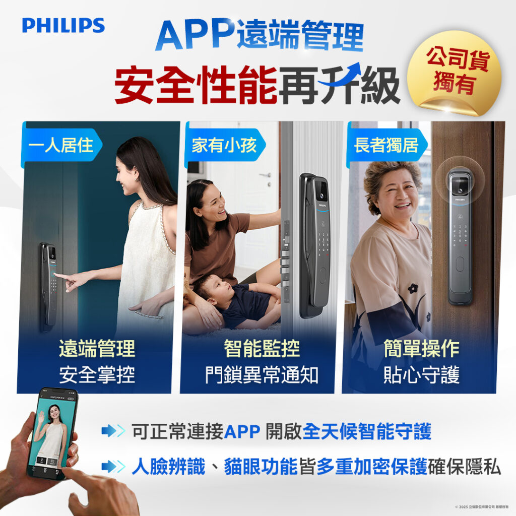 拒買水貨!PHILIPS 702FVP電子鎖募資倒數 安全防護選擇原廠才有保障 2 圖2 2