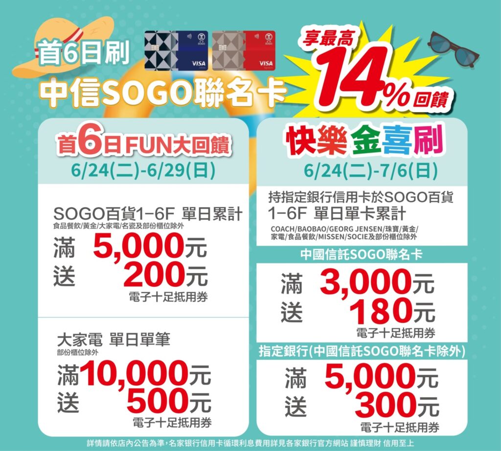 新竹SOGO幸福年中慶起跑!夏殺折扣5折起,最高回饋14% 3 114062322