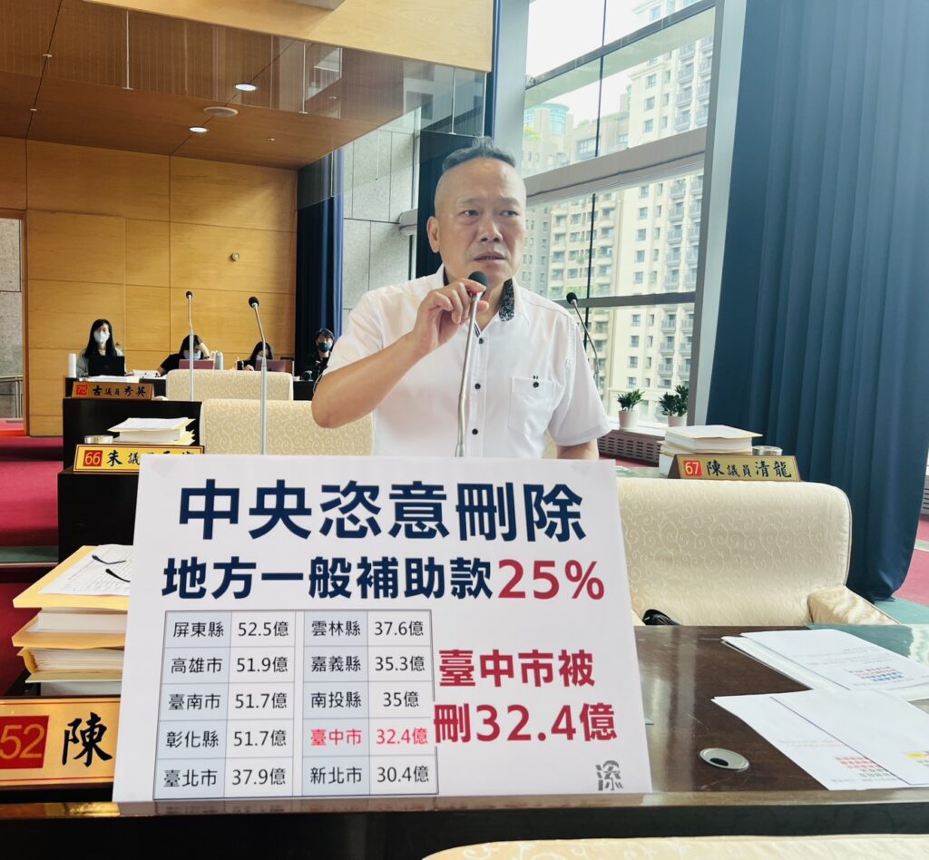 卓榮泰「預算輪迴說」 盧秀燕批:有失格局與高度盼收回言論 5 145705