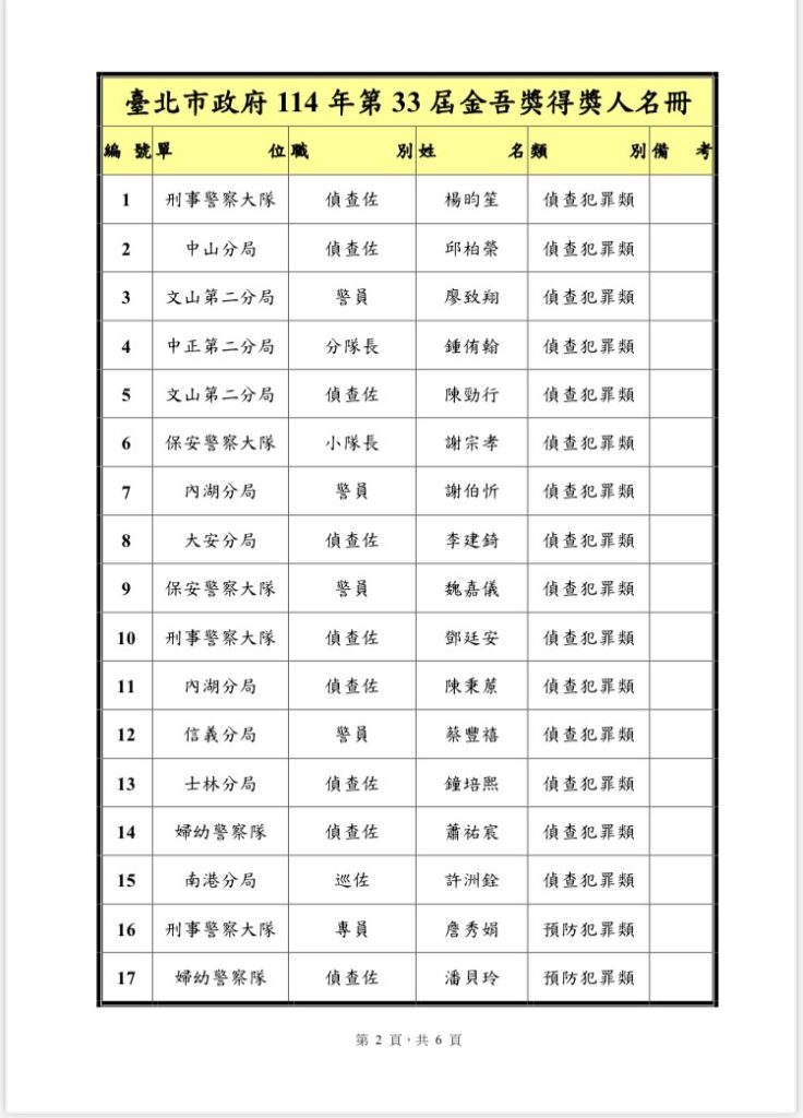 一 40
