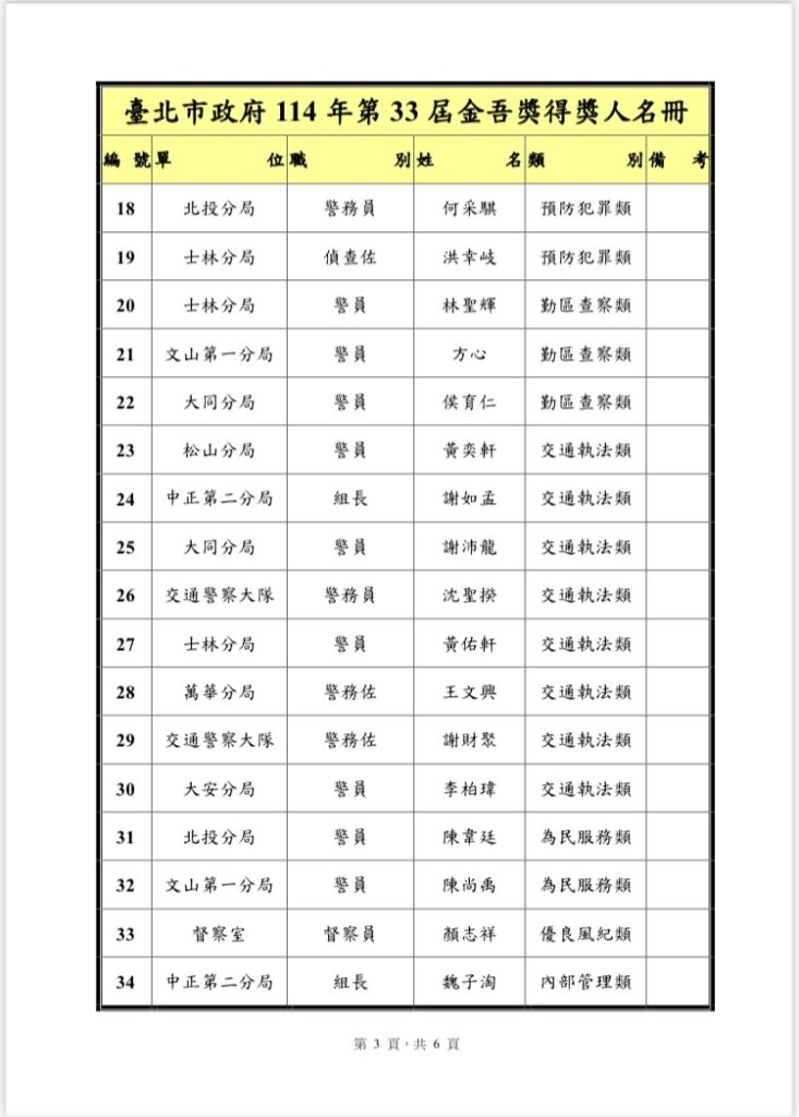 二 18