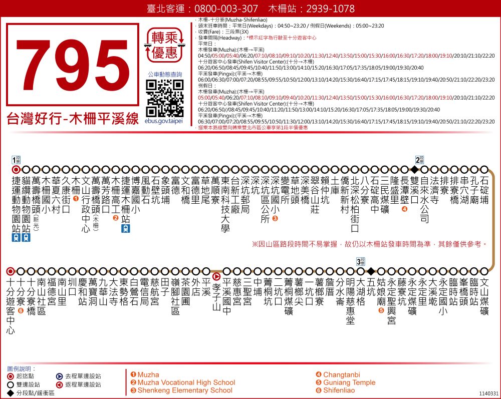 暑假輕鬆遊 台灣好行795「木柵平溪線」好方便 1 《圖說》795路線圖。〈交通局提供〉