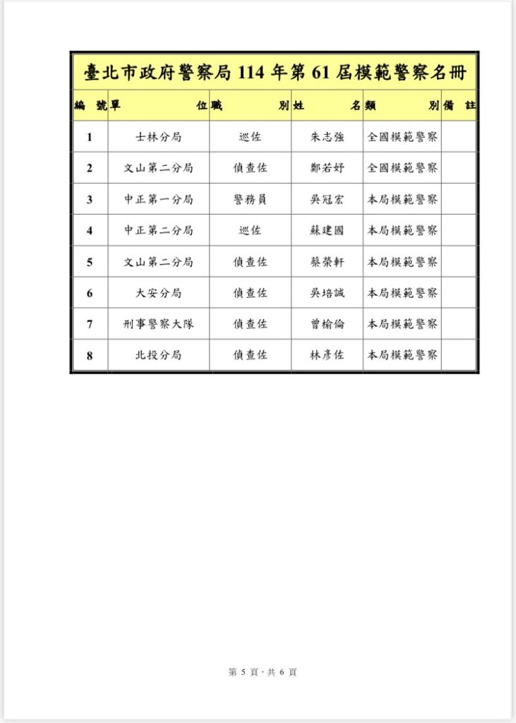 四 4