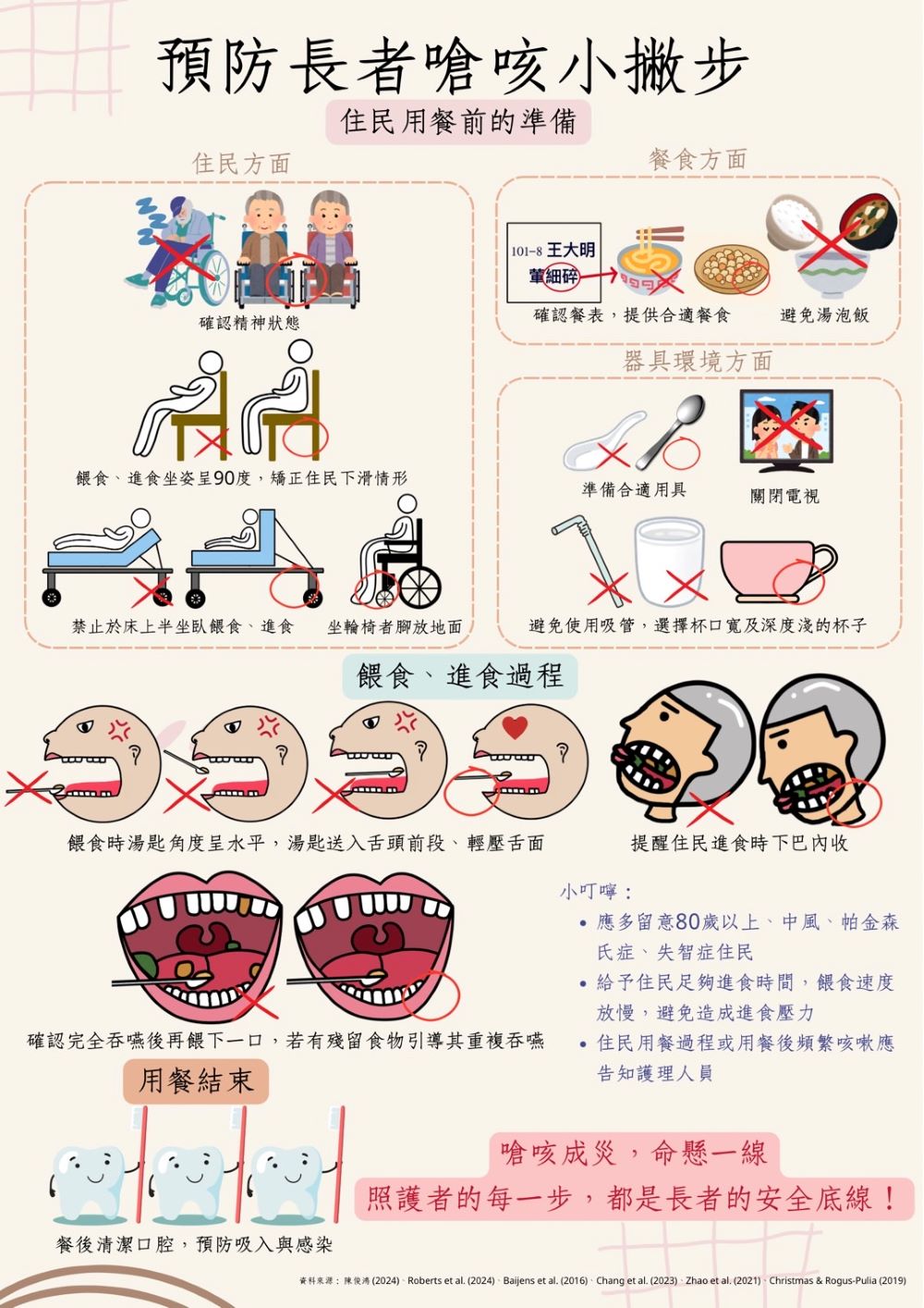 提倡長者飲食安全 板橋榮家宣導防嗆咳小撇步 2 《圖說》板橋榮家在照護區張貼宣導海報。〈板橋榮家提供〉