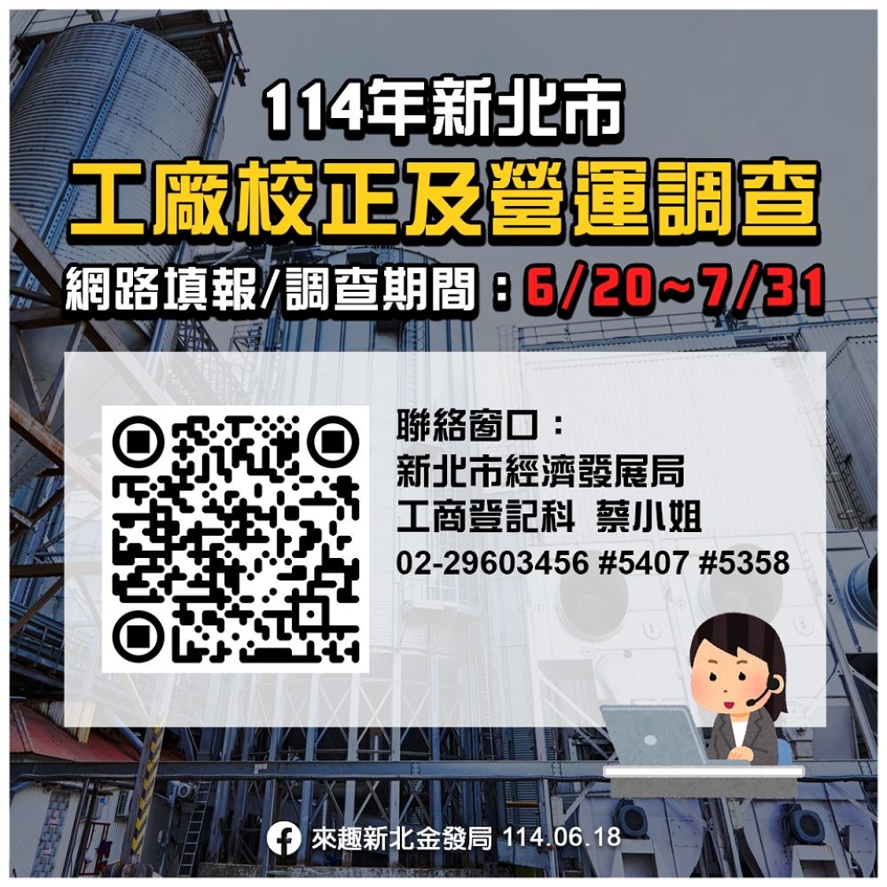工廠校正及營運調查啟動 新北串聯招商一條龍服務 3 《圖說》新北市今日起至7月31日止,依經濟部規定期程辦理「114年工廠校正及營運調查」。〈經發局提供〉
