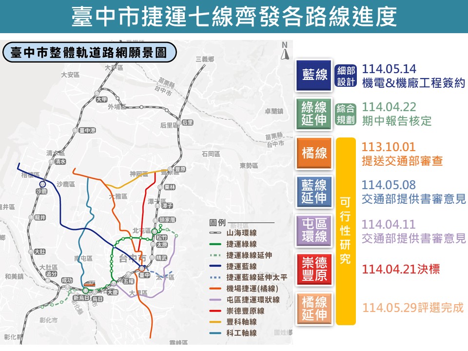 議員批中捷「七線齊發」淪口號 盧秀燕;力拚卸任前完成可行性研究 2 臺中市捷運七線齊發