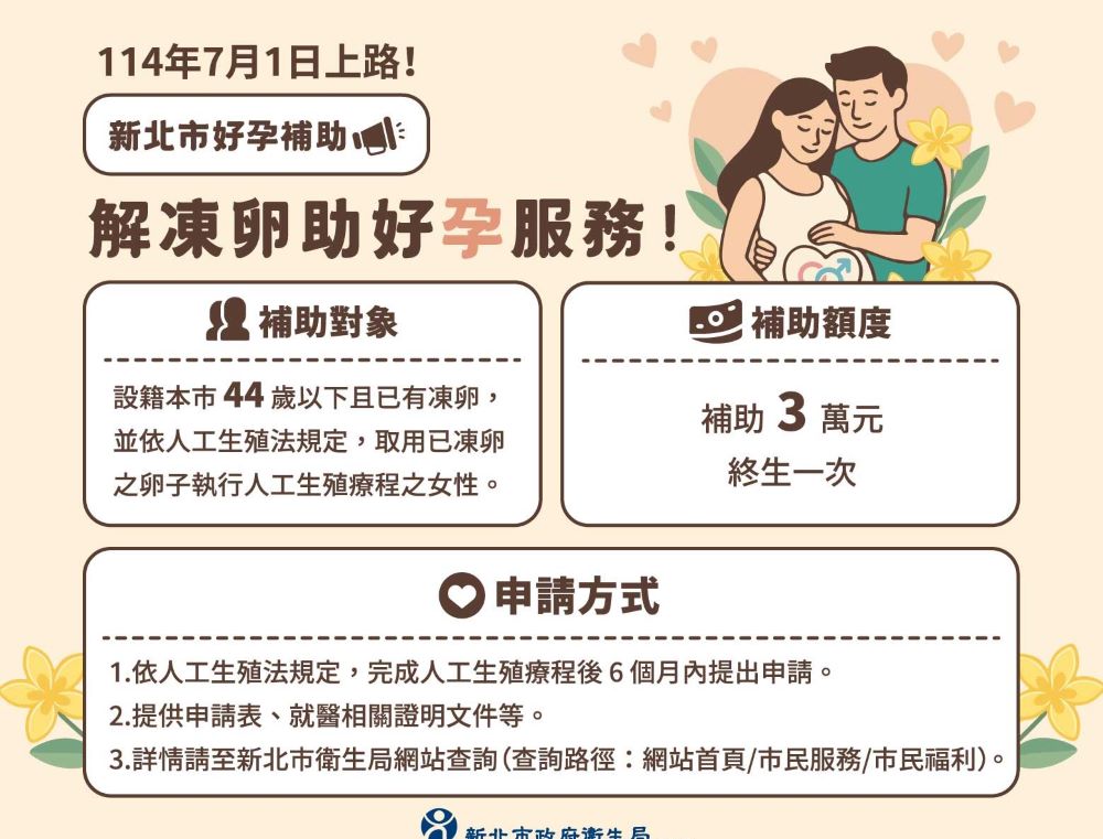 多項全國首創 新北「好孕補助三連發」7/1上路 4 《圖說》解凍卵助好孕。〈衛生局提供〉