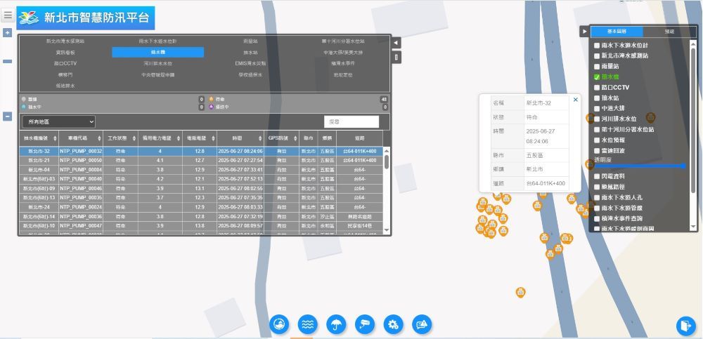 《圖說》6英吋及12吋大型移動式抽水機皆設有GPS定位，並搭配新北市智慧防汛。〈水利局提供〉