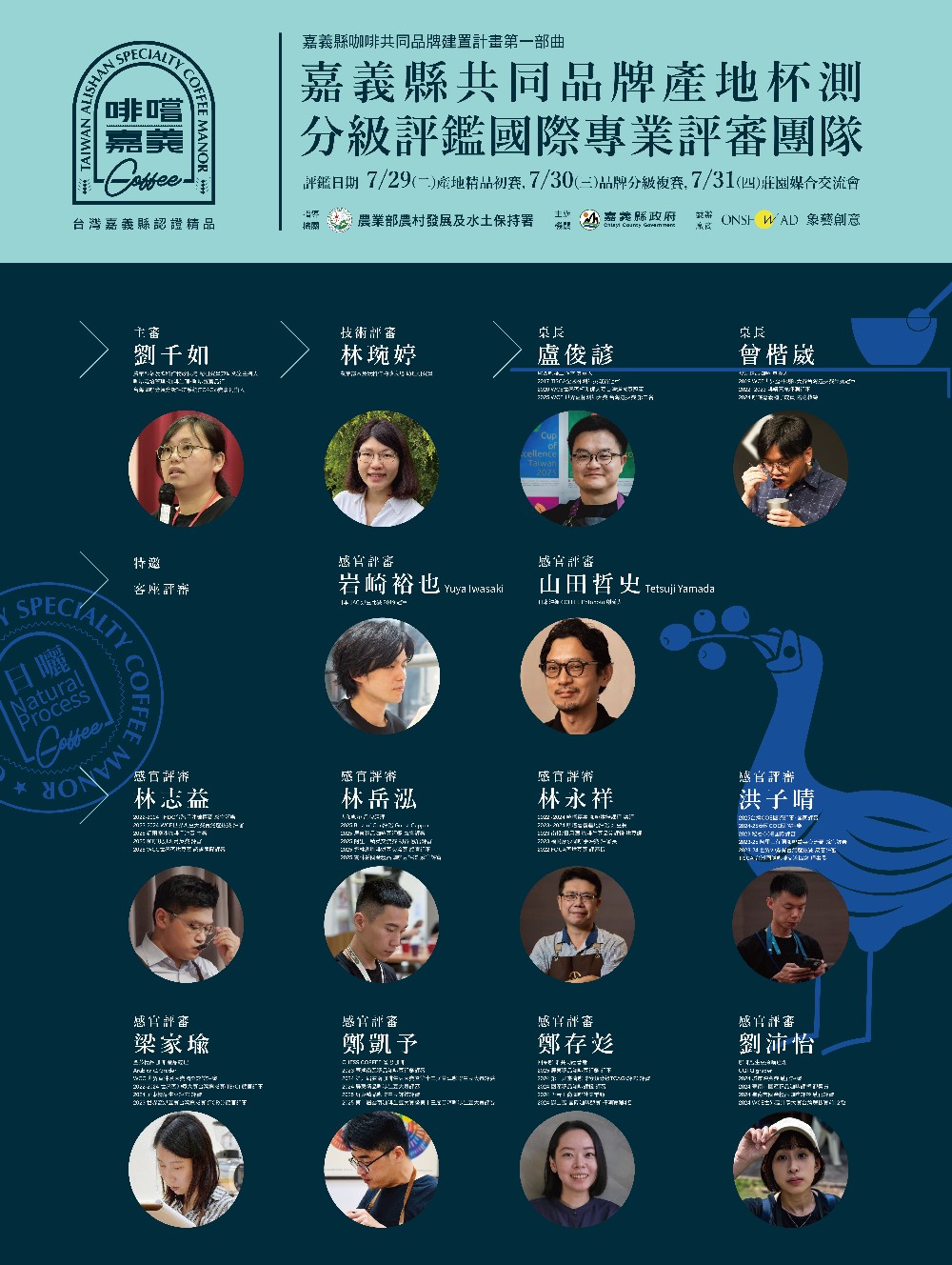 嘉義縣咖啡共同品牌建置計畫 第一部曲 啟動產地分級評鑑制度 2 ▲嘉義縣共同品牌產地杯測分級評鑑國際專業評審團隊。(圖/嘉義縣政府提供)