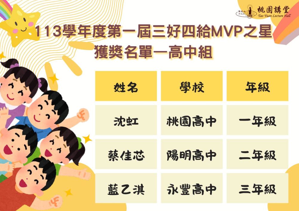 《圖說》佛光山桃園講堂兒童青少年發展委員會113學年度第一屆「三好四給MVP之星選拔」高中組優勝名單。〈佛光山桃園講堂提供〉