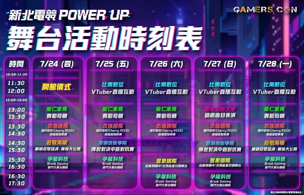 台灣電競產業展7/24登場 「新北POWER UP」魅力多元 3 《圖說》從7月24日至28日連續5天,每天都有豐富的電競與ACGE表演、挑戰賽及直播互動,歡迎前來現場同樂,一起感受新北電競的無限魅力。〈經發局提供〉